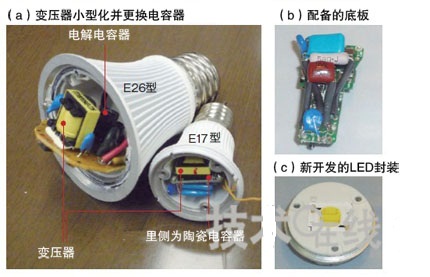 圖3:變壓器及電容器實現(xiàn)小型化