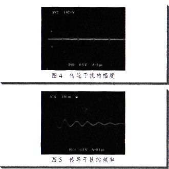 開關(guān)干擾的測(cè)試