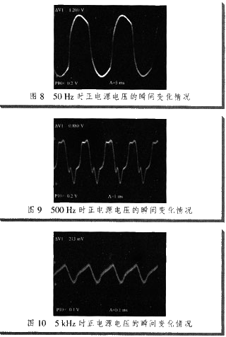 圖8～11分別為50 Hz，500 Hz，5 kHz，50 kHz時(shí)正電源電壓的瞬間變化情況
