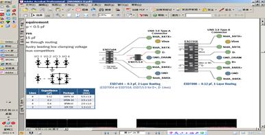 圖3：ESD7x04-0.3 pF，2層布線(左)，ESD7008 - 0.12 pF，1層布線(右)