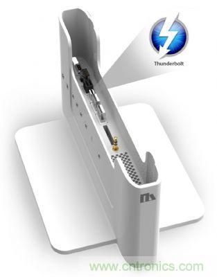 利用Thunderbolt接口支持Dock，可以將輕薄本升級(jí)可支持各式legacy device應(yīng)用需求
