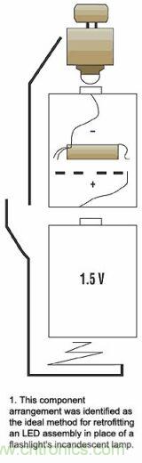 增壓電路在有兩節(jié)電池的手電筒中將代替的一節(jié)電池，LED裝置則代替白熾燈