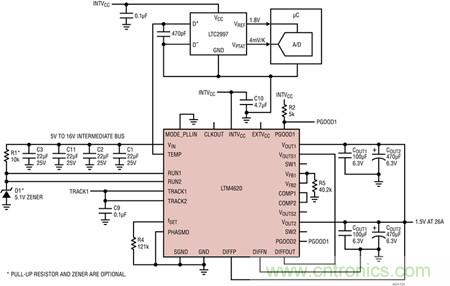 LTM4620、兩相 1.5V/26A 并聯輸出
