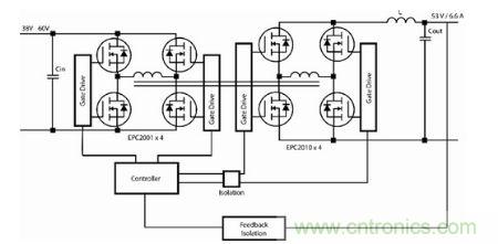 圖3：使用eGaN FET實現(xiàn)全橋同步整流(FBSR)(兩個半磚、交錯式250kHz轉(zhuǎn)換器)的350W全穩(wěn)壓的相移全橋(PSFB)拓撲。