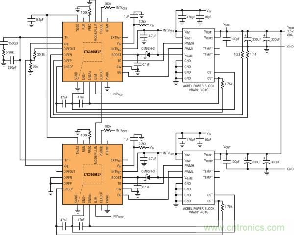圖7：基于并聯(lián)LTC3866和電源構(gòu)件的高效率、1.5V/80A電源