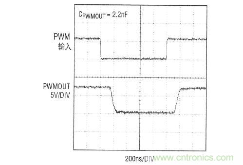 圖4：在有高速PWM輸入信號的情況下，LT3761仍然提供高速PWMOUT信號