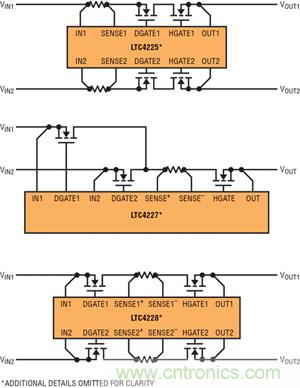  圖 1：采用檢測電阻器和外部 N 溝道 MOSFET 的 LTC4225、LTC4227 和 LTC4228 的不同配置