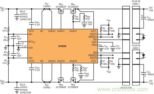  圖 4：在 µTCA 應(yīng)用中，LTC4225 為兩個µTCA 插槽提供 12V 電源