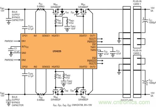圖 6：用 LTC4225 實現(xiàn)在電源端具備熱插拔 MOSFET、在負(fù)載端具備理想二極管 MOSFET 的應(yīng)用