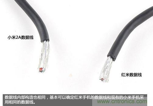 799元，看小米紅米手機內(nèi)部用什么零件？電子元件技術網(wǎng)