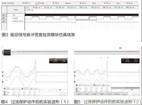 IGBT功率放大電路保護(hù)方法：圖3、4、5