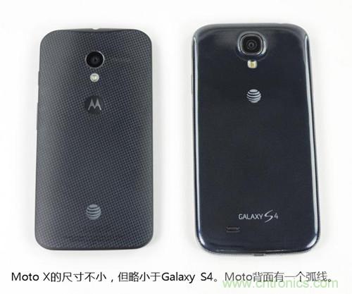 揭秘八核X8 SoC真面目，智能手機(jī)Moto X詳細(xì)拆解！
