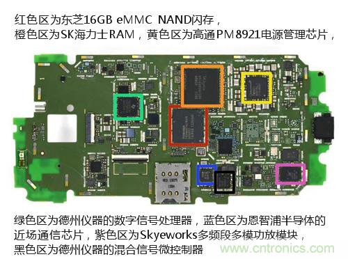 揭秘八核X8 SoC真面目，智能手機(jī)Moto X詳細(xì)拆解！