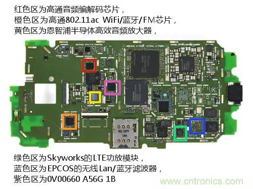揭秘八核X8 SoC真面目，智能手機(jī)Moto X詳細(xì)拆解！