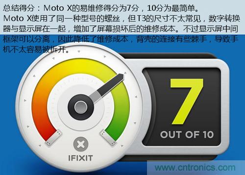 揭秘八核X8 SoC真面目，智能手機(jī)Moto X詳細(xì)拆解！