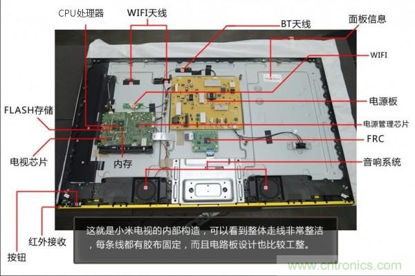 “價格戰(zhàn)”失??！2999小米電視拆解看做工