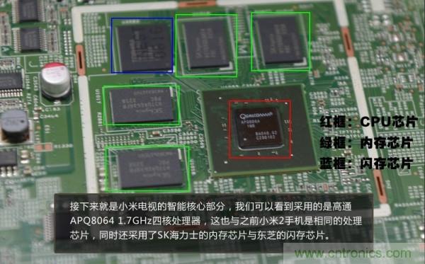 “價格戰(zhàn)”失敗！2999小米電視拆解看做工