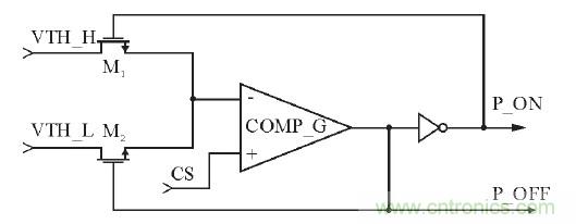 可實現(xiàn)高效率、高調(diào)光比的LED恒流驅(qū)動電路設(shè)計
