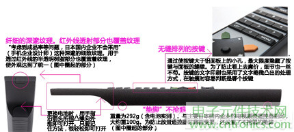 魅力何在？售價(jià)3萬日元遙控器拆解探秘