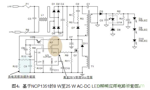 LED照明方案詳解:針對(duì)不同LED照明應(yīng)用方案匯總