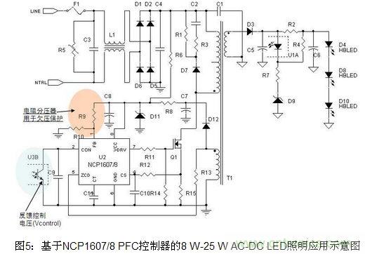LED照明方案詳解:針對(duì)不同LED照明應(yīng)用方案匯總