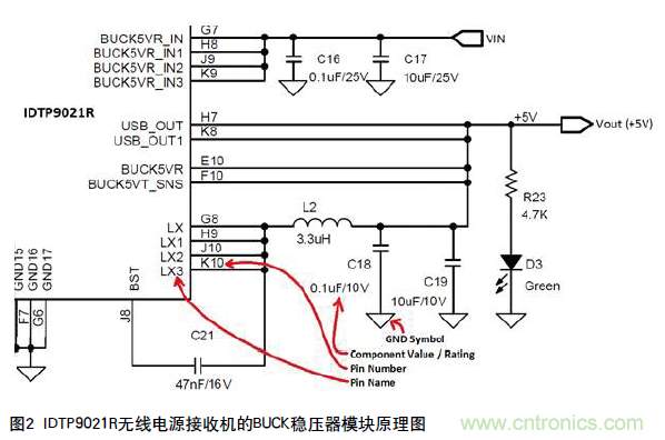 工程師推薦必看！開發(fā)高質(zhì)量PCB設(shè)計指南