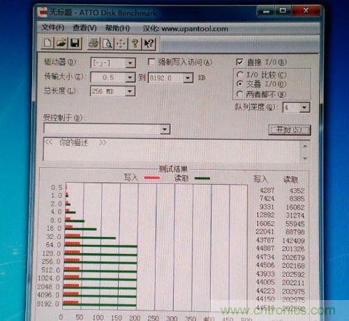 制作U盤全過(guò)程，由PCB做起