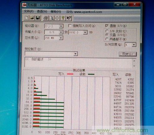制作U盤全過(guò)程，由PCB做起