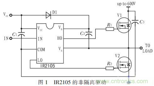 一款低成本、高可靠性的逆變器電源電路設(shè)計(jì)
