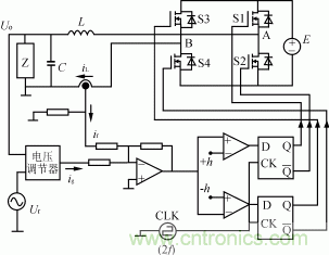 比比看，兩種逆變電源的控制方式誰更優(yōu)？