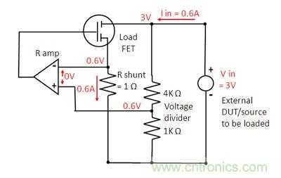 直流電子負(fù)載如何實(shí)現(xiàn)CV、CC或CR工作模式