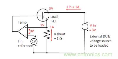 直流電子負(fù)載如何實(shí)現(xiàn)CV、CC或CR工作模式