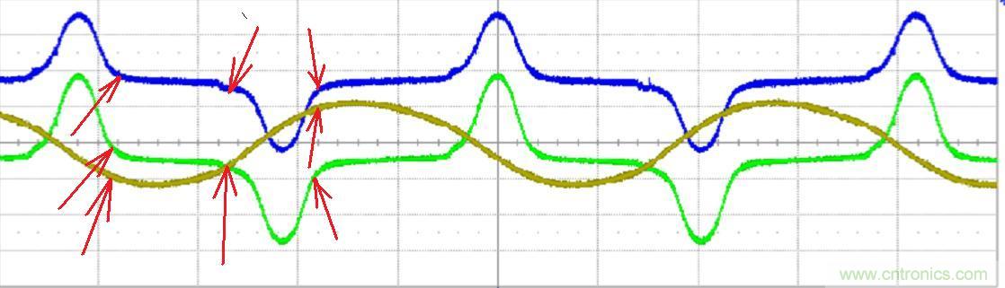 初學者福音！手把手教你測量識別節(jié)能燈波形