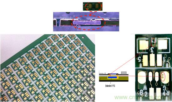 帶保護(hù)功能的PCB板,埋入式智能保護(hù)PCB技術(shù)解析
