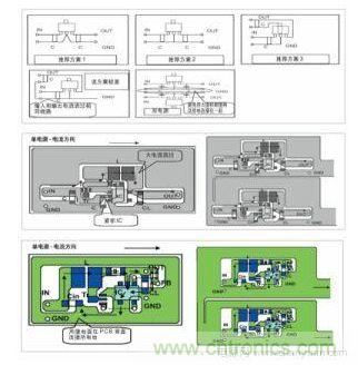 圖1：基于基本設計原則的布線模式；圖2：升壓電路的PCB設計示例。圖3：降壓電路的PCB設計示例