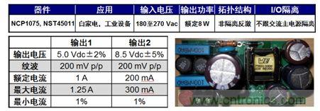 用于白家電、工業(yè)設(shè)備等應(yīng)用的NCP1075 8 W雙路輸出參考設(shè)計(jì)。