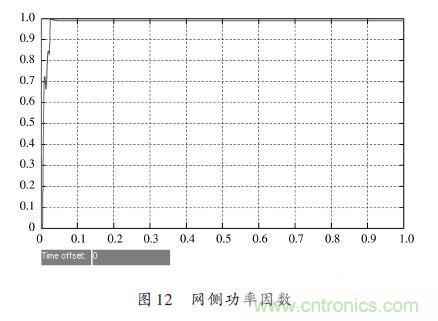 有圖有真相:針對無橋APFC電路的單周期控制方案與應(yīng)用