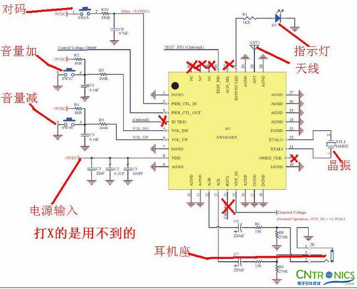 達(dá)人創(chuàng)意DIY:無線2.4G音頻收發(fā)器