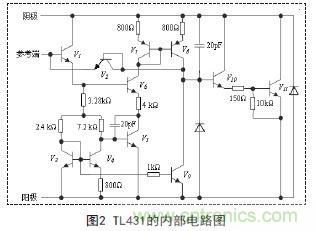 牛人支招！基于TL431的線性精密穩(wěn)壓電源的設(shè)計(jì)