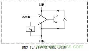 牛人支招！基于TL431的線性精密穩(wěn)壓電源的設(shè)計(jì)