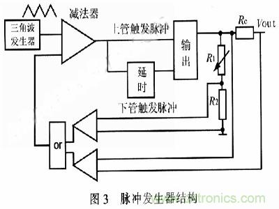 一步到位，半導(dǎo)體激光管LD的電源設(shè)計(jì)