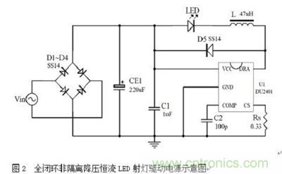 旨在突破！源于TRUEC2技術(shù)的高性能LED射燈方案