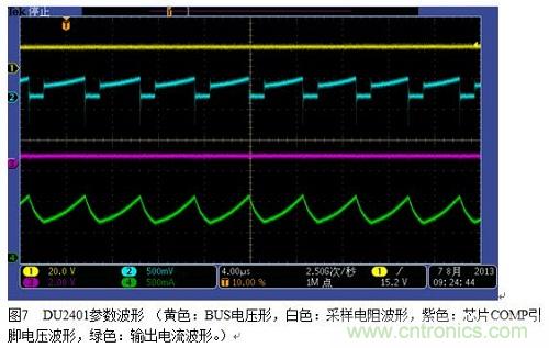 旨在突破！源于TRUEC2技術(shù)的高性能LED射燈方案