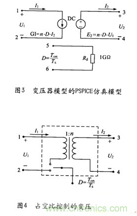 經典方案:逆變器PSPICE仿真模型來模擬瞬間動態(tài)響應