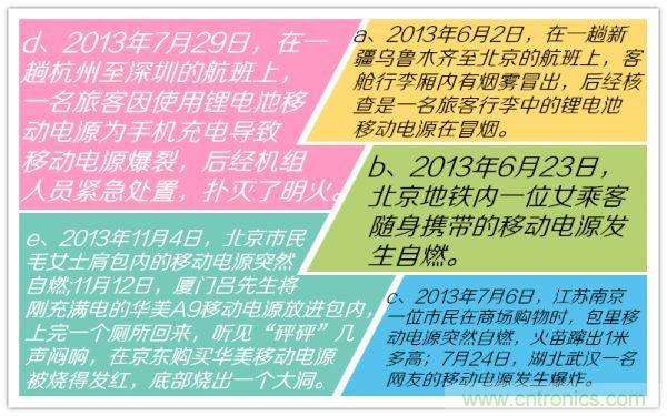 移動電源，質(zhì)量這么渣渣，你家里人知道嗎？