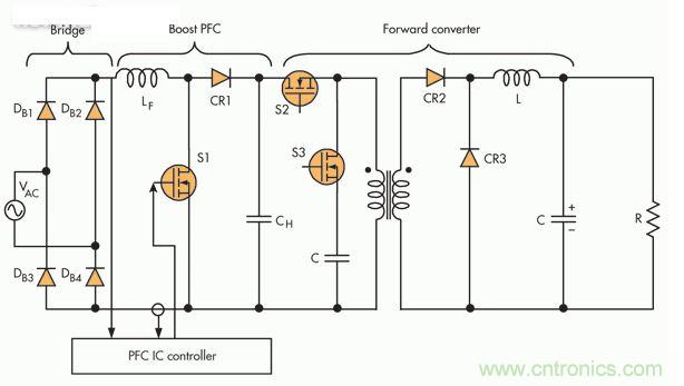 此PFC電路采用隔離正向轉(zhuǎn)換器，這是一種通常在中小功率應(yīng)用中保留的設(shè)置