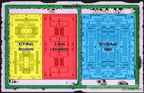 InvenSense九軸傳感器元件尺寸、成本都縮減