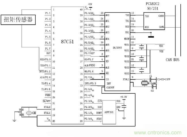 通信系統(tǒng)設計:基于CAN 總線的電動汽車電源管理設計