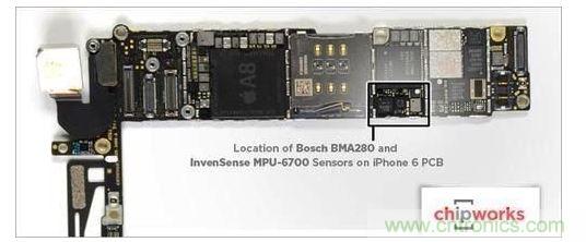iPhone 6內(nèi)含1顆InvenSense的六軸陀螺儀-加速度計組合組件，以及1顆Bosch的三軸加速度計BMA280