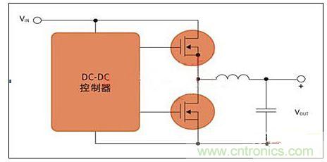 用于開關(guān)電源應(yīng)用的MOS管對(duì)。(DC-DC控制器)